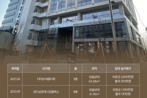 [산업부동산 실거래가] 성수동 지식산업센터 사무실 월세 실거래가 정보