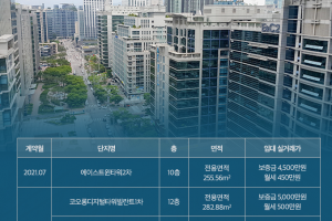 [산업부동산 실거래가] 구로동 구로디지털단지 지식산업센터 사무실 월세 7~9월 실거래가 정보