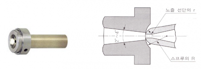[기술기고] 스프루, 로케이트링의 역할과 이젝팅 기구의 종류