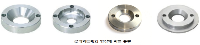 [기술기고] 스프루, 로케이트링의 역할과 이젝팅 기구의 종류