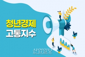 [그래픽뉴스] 올해 청년 체감경제고통지수…2015년 집계 이후 ‘최고치’