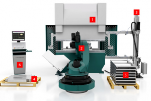 살바니니, 'ROBOFORMER' 로봇 절곡 셀 선보여