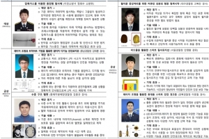 ‘압축가스 이용한 충전형 발사체’ 등 발명품 공개