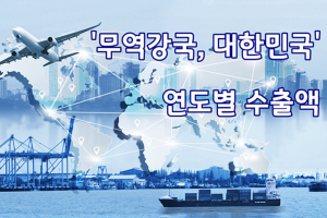 [그래픽뉴스] 신산업·중소기업 역대 최대 수출, '무역강국' 힘 보탠다