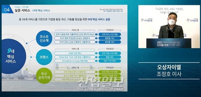 [디지털트윈 ②] 소부장 기업, 디지털 트윈 활용…제조경쟁력 향상 기대