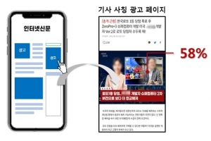 인터넷신문 광고 연결 페이지 중 58% '기사 사칭 광고페이지'