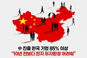 [그래픽뉴스] 中 진출 한국 기업 85% 이상 “10년 전보다 현지 투자환경 어려워”