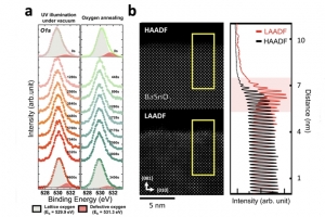 자외선 기반 도핑으로 하부 기판 손상 없이…반도체 특성 제어