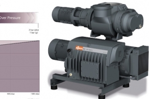 부쉬(Busch), 새로운 식품용 진공 포장 기술 선보여