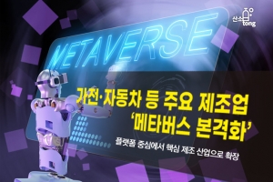 [카드뉴스] 가전·자동차 등 주요 제조업 ‘메타버스 본격화’