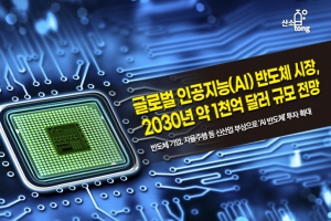 [카드뉴스] 글로벌 인공지능(AI) 반도체 시장, 2030년 약 1천억 달러 규모 전망