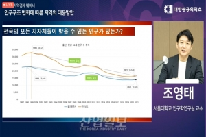 “지역경제 위기, 산업생태계 변화로 극복해야”