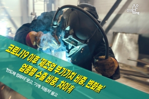 [카드뉴스]코로나19 이후 ‘제조업 부가가치 비중, 변화無’…업종별 수출 비중, 차이有