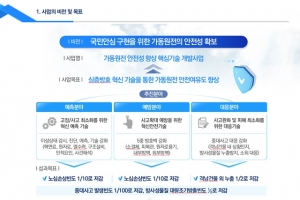 향후 60년 국내 주요 에너지원 '원전' ICT 첨단기술 융합 안전성 높인다