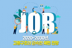 [그래픽뉴스] 2020~2030년, 고용구조의 급속한 재편 전망