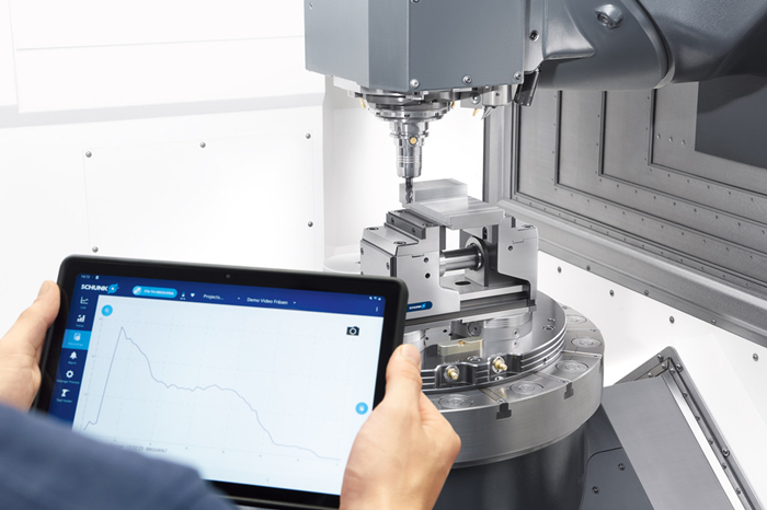 슝크의 iTENDO² 지능형 툴홀더 '도구 파손 전 진동 감지'