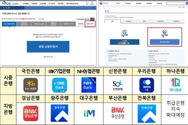 비대면 희망플러스 특례보증 오늘부터는 전일 신청 가능