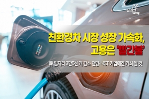 [카드뉴스] 친환경차 시장 성장 가속화, 고용은 ‘빨간불’
