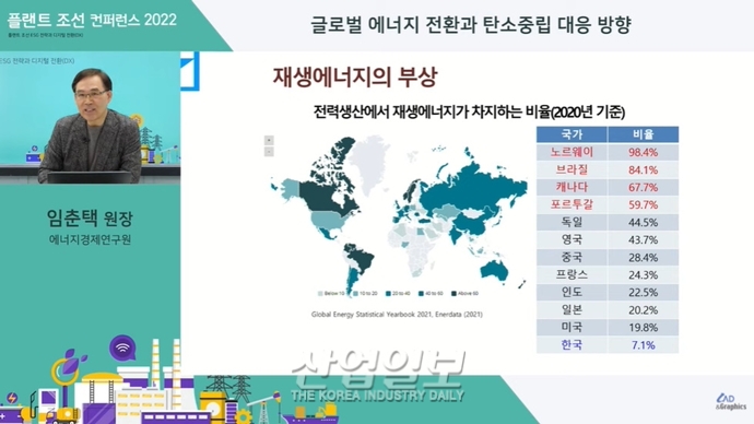 “에너지 전환, 안보·기술·사업성 고려할 때 큰 기회”