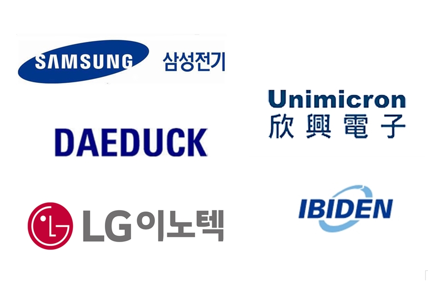 FCBGA 시장, 수요 대응한 생산투자 확대 ‘활활’