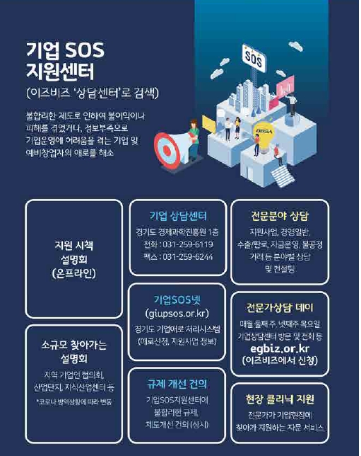 다양한 채널로 중소기업 마케팅 돕는다