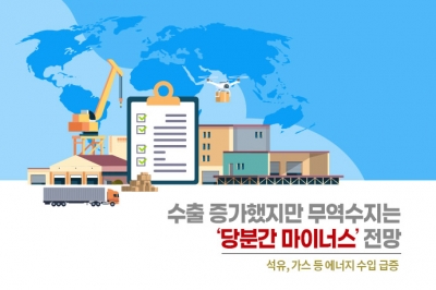 [그래픽뉴스] 수출 증가했지만 무역수지는 '당분간 마이너스' 전망