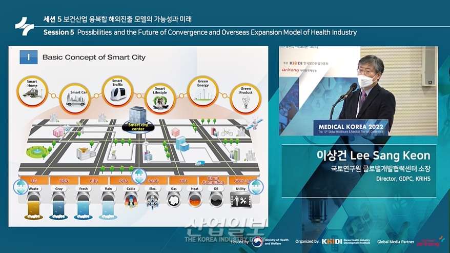 한국형 스마트시티의 성공적인 수출 방안은?