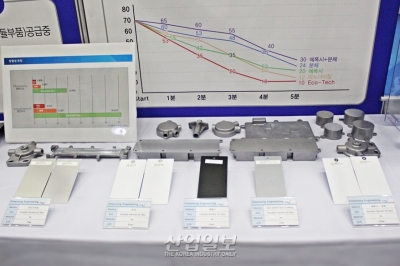 [화학제조산업대전] 표면처리 기술 트렌드도 ‘친환경’