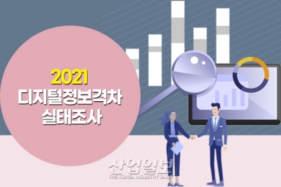 [그래픽뉴스] 일상의 비대면화…취약계층 디지털정보화 수준 2.7% 상승