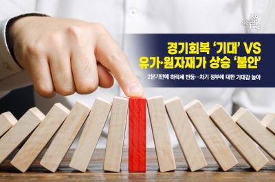 [카드뉴스] 경기회복 ‘기대’ vs 유가·원자재가 상승 ‘불안’