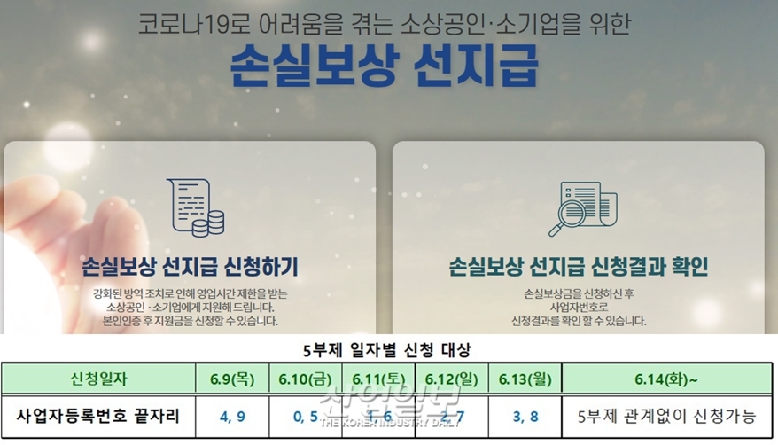 손실보상 2분기 선지급, 9일부터 신청 '1영업일' 이내 지급