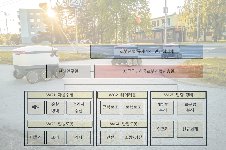 정부, '규제혁파' 민간 주도 로봇산업 '활성화'