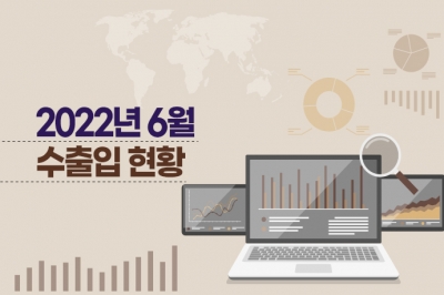 [그래픽뉴스] 역대 최고 수출에도 올 상반기 ‘무역적자 103억 달러’