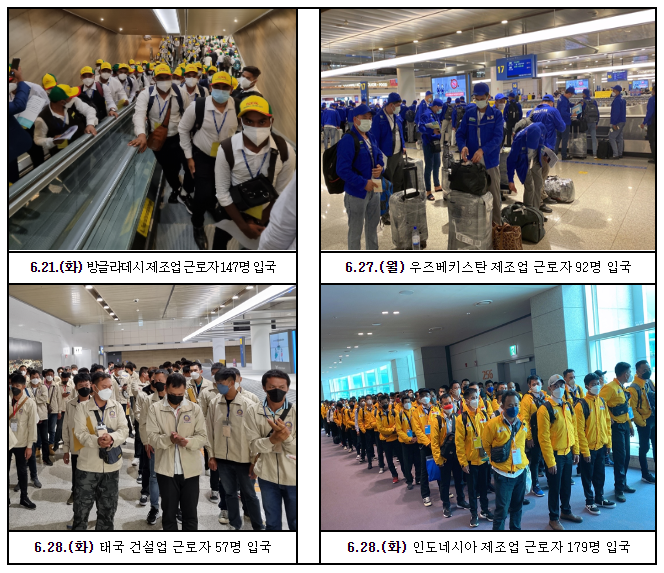 외국인 근로자 입국, ‘이달 1만명 목표’