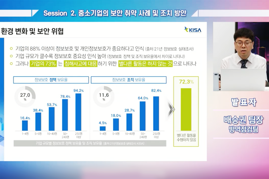 해킹 피해 없다고 방치하면 “쉬운 공격대상 된다”