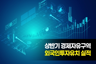 [그래픽뉴스] 경제자유구역 상반기 외투 급증…투자유치 본격 추진