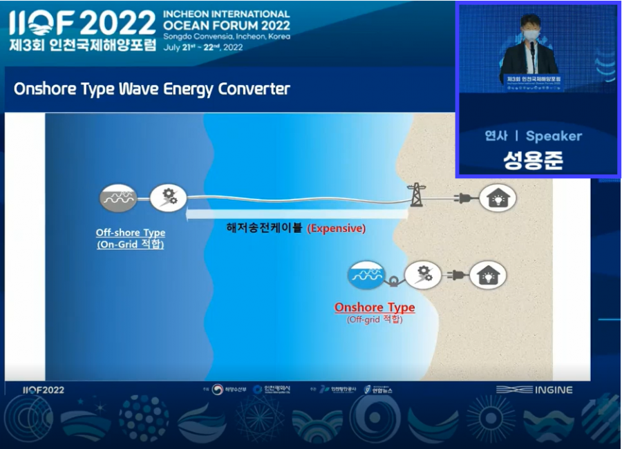 해양에너지 개발과 시장활성화…“정책 뒷받침돼야”