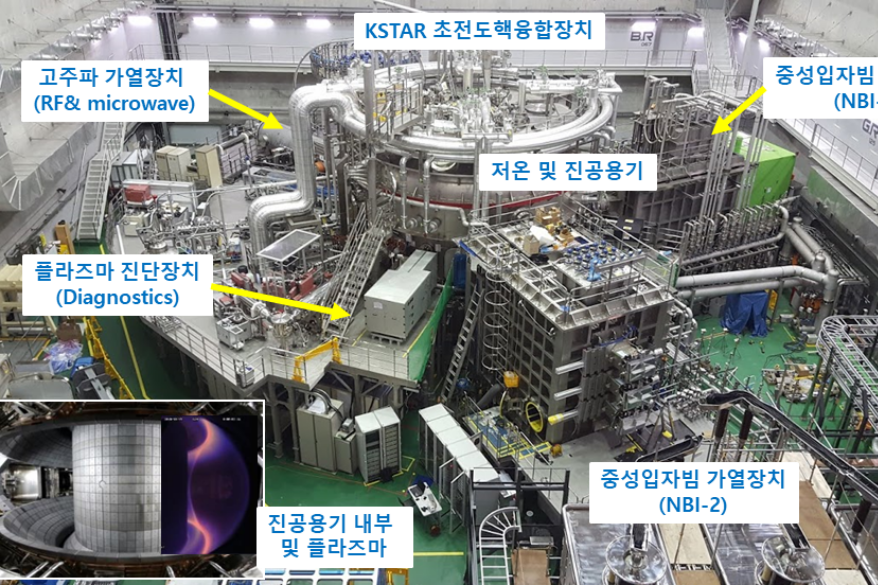 새로운 핵융합 플라즈마 운전방식 발견