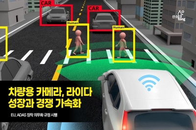 [카드뉴스] 차량용 카메라, 라이다…성장과 경쟁 가속화