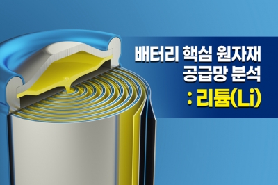 [그래픽뉴스] 리튬 中 의존도 64%…국내 배터리 생태계 위협