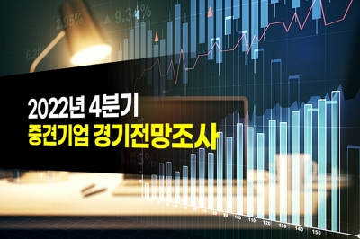 [그래픽뉴스] 4분기 중견기업 경기전망, 전분기 대비 5.7p 하락
