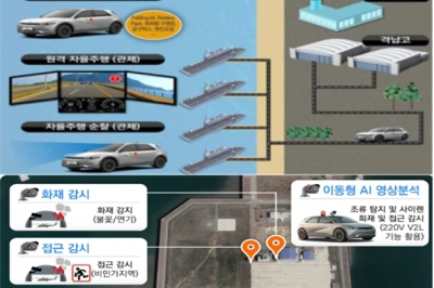 이음5G 주파수 할당, 항공·에너지·산업안전 분야까지 확산