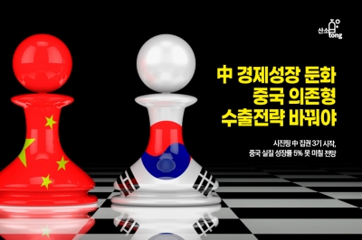 [카드뉴스] 中 경제성장 둔화…중국 의존형 수출전략 바꿔야