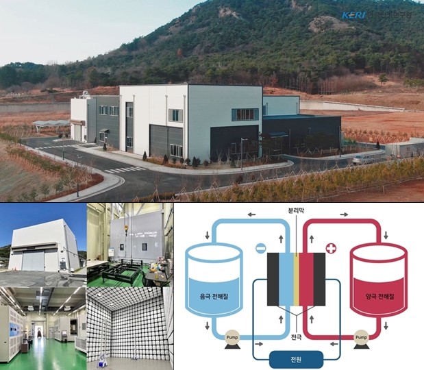 ESS 산업 이끌 '레독스흐름전지'