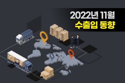 [그래픽뉴스] 2022년 11월 수출입 동향