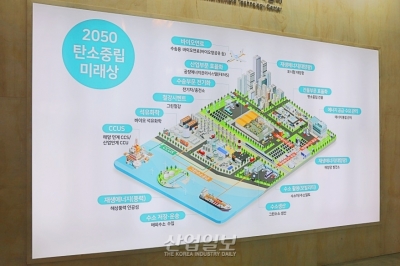 기후변화대응 기술개발, 탄소중립 이행에 필수불가결