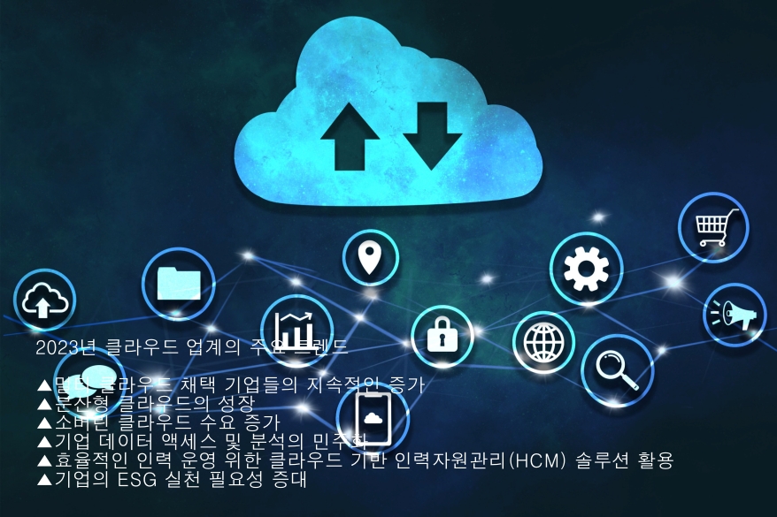 기업 데이터 액세스 및 분석의 민주화 이뤄지나