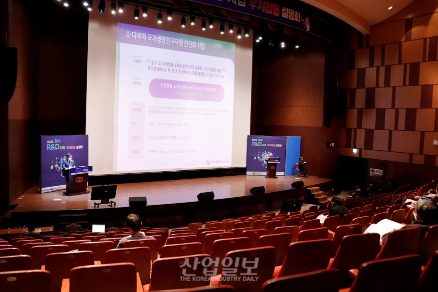 2023년도 환경부 주요 R&D 사업 46개, 4천64억 원 편성