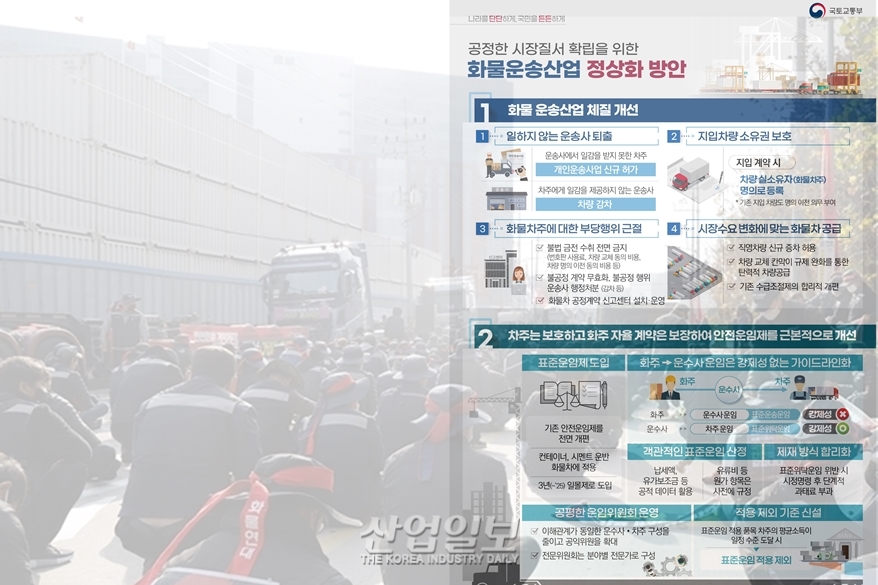 정부, 국내 화물운송산업 정상화 방안 발표