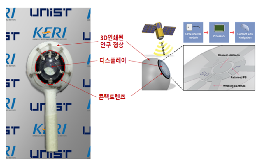 내비게이션 기능 가진 스마트 콘택트렌즈 핵심 기술 개발